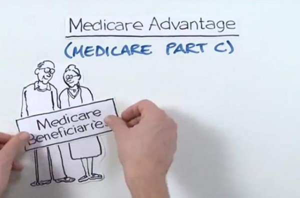 Arizona Medicare Advantage Plans