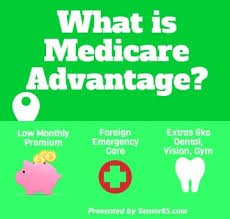 What is Medicare Advantage