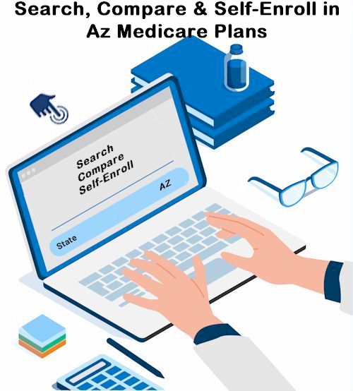 Enroll in Medicare